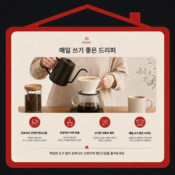 템플릿 이미지