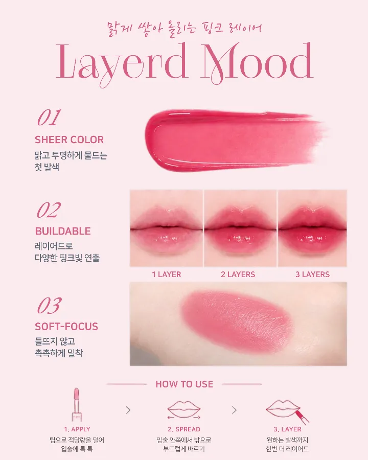 템플릿 이미지