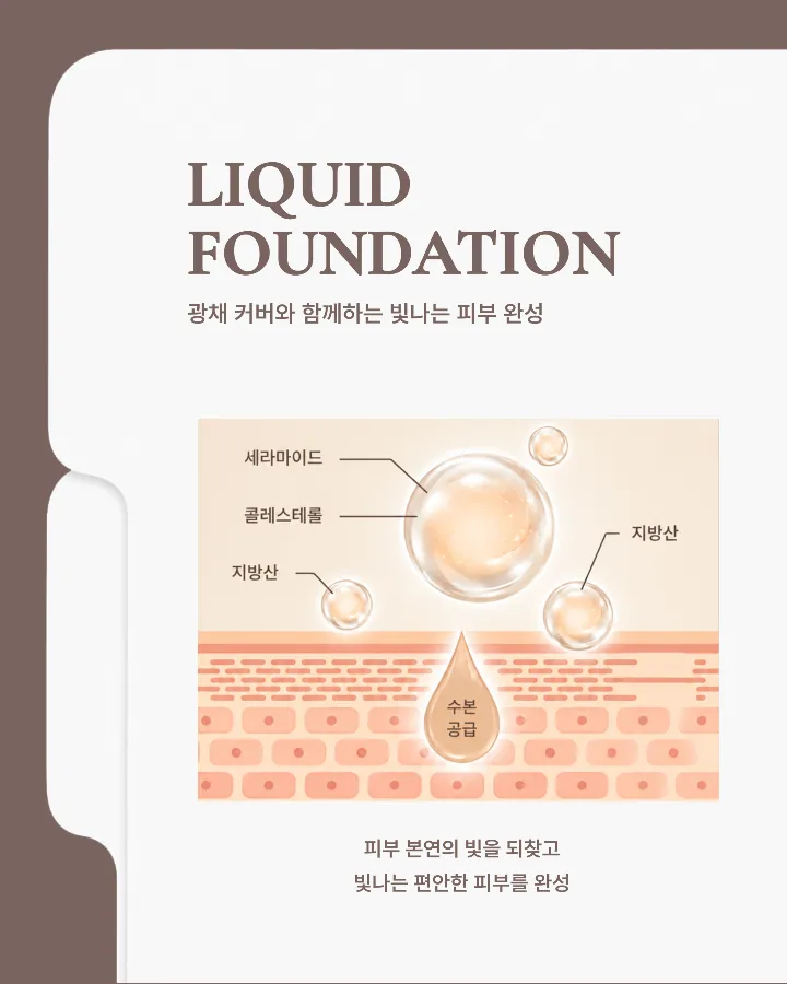 템플릿 이미지
